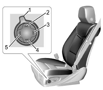 Cadillac Escalade. Commandes de siège, version haut de gamme