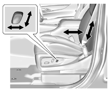 Cadillac Escalade. Base