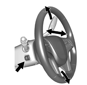 Cadillac Escalade. Réglage du volant 