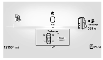 Cadillac Escalade. Combiné d'instruments reconfigurable
