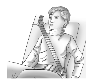 Cadillac Escalade. Positions d'assise arri?Re ext?Rieure