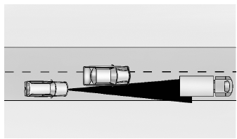 Cadillac Escalade. Changements de file des autres véhicules