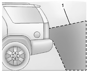 Cadillac Escalade. Caméra de vision arrière (rvc)