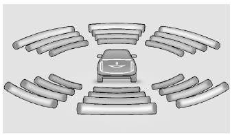 Cadillac Escalade. Parking assist