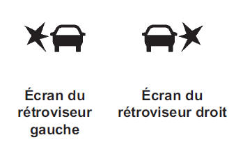 Cadillac Escalade. Fonctionnement du système