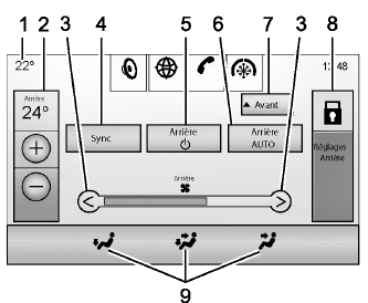 Cadillac Escalade. Commandes de l'écran tactile pour la climatisation arrière