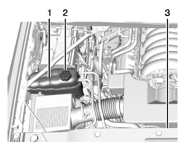 Cadillac Escalade. Circuit de refroidissement