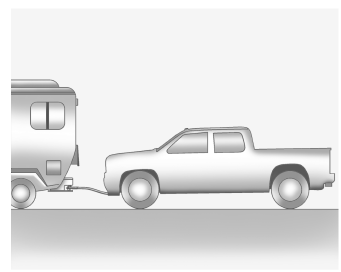 Cadillac Escalade. Véhicules à quatre roues motrices