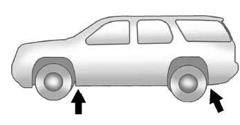 Cadillac Escalade. Zones de levage (vue d'ensemble)